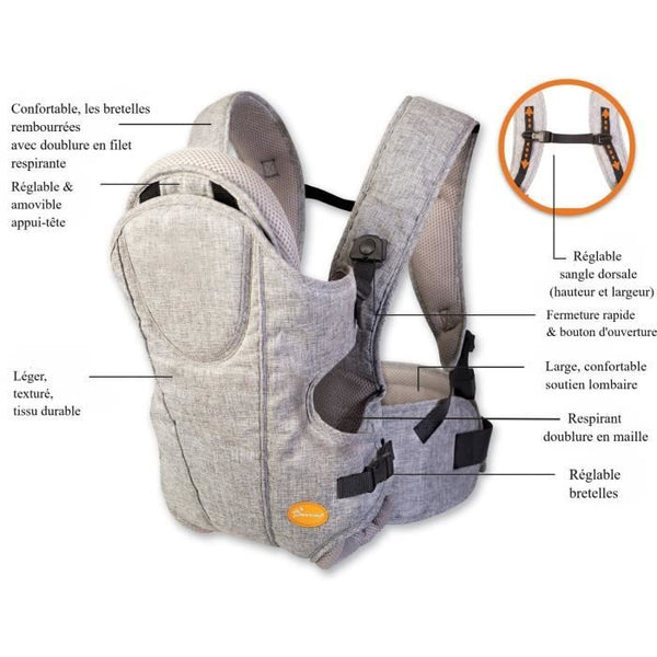 Dreambaby Adjustable 3-in-1 Oxford Baby Carrier for Newborns and Children up to 15 kg - Suitable for All Sizes