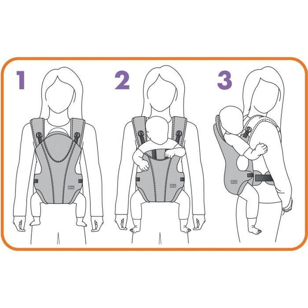 Dreambaby Adjustable 3-in-1 Oxford Baby Carrier for Newborns and Children up to 15 kg - Suitable for All Sizes
