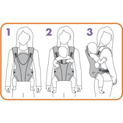Dreambaby Adjustable 3-in-1 Oxford Baby Carrier for Newborns and Children up to 15 kg - Suitable for All Sizes
