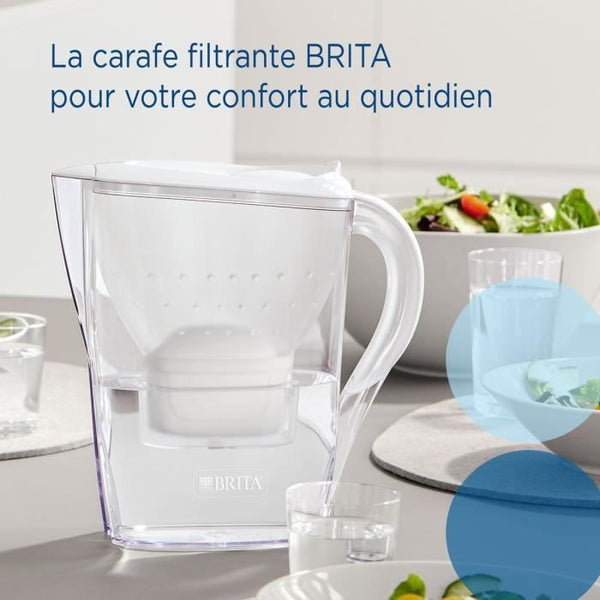 Brita Marella White Carafe (2.4L) includes 1 MaxTra Pro All-In-1 Cartridge