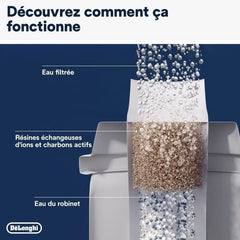 DELONGHI 5513292811 cartouche filtrante pour machine à expresso