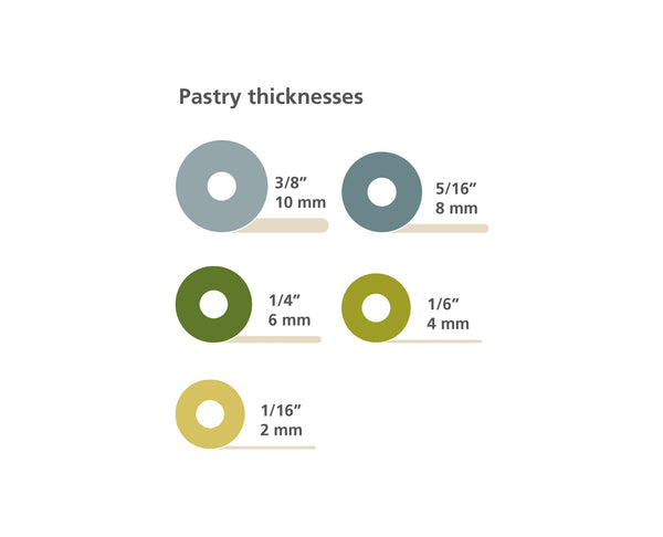 Rouleau à pâtisserie réglable