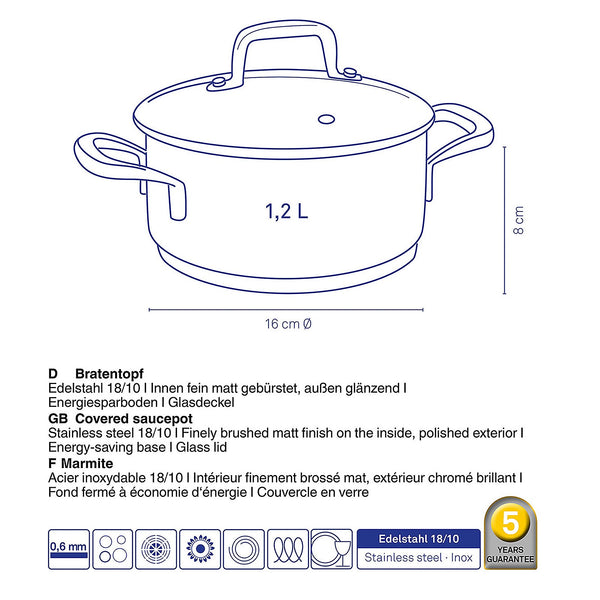 Flavoria Roasting Pan 1.2 liters