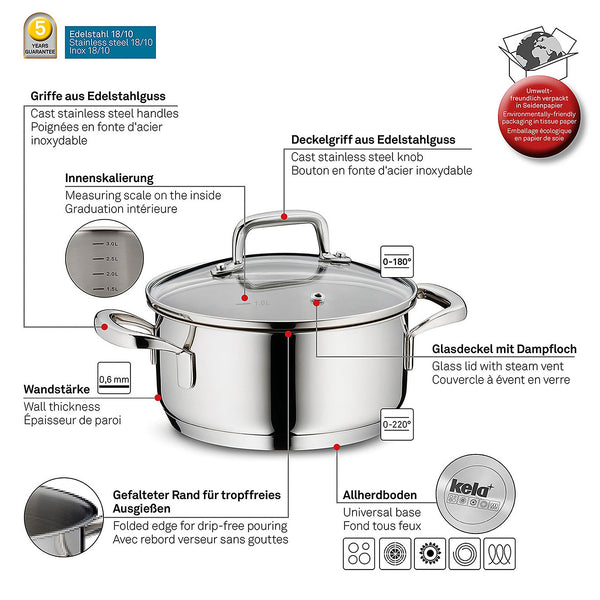 Flavoria Roasting Pan 1.2 liters