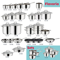 Flavoria Roasting Pan 1.2 liters