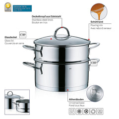 Cailin Stoompan 2.4 liter