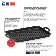 Warm Grill Plate