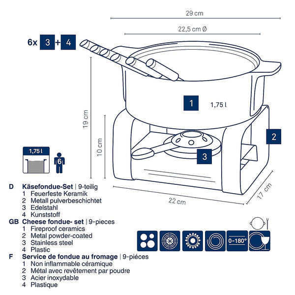 Romeinse kaasfondue set