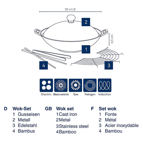 Asia Wok Set of 5 Pieces