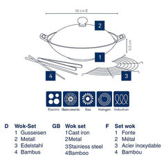 Asia Wok Set of 5 Pieces