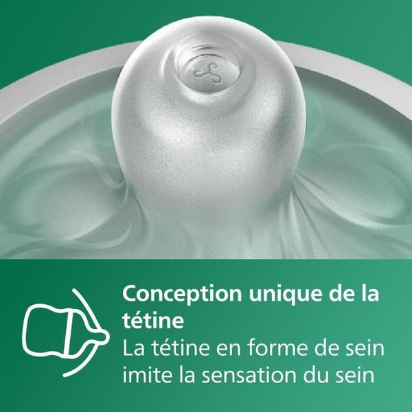 Kit Biberon Nouveau-né Natural 3.0 SCD878/11