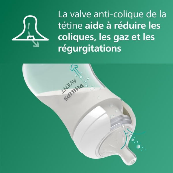 Kit Biberon Nouveau-né Natural 3.0 SCD878/11