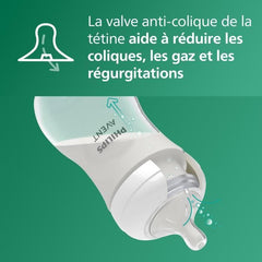 Kit Biberon Nouveau-né Natural 3.0 SCD878/11